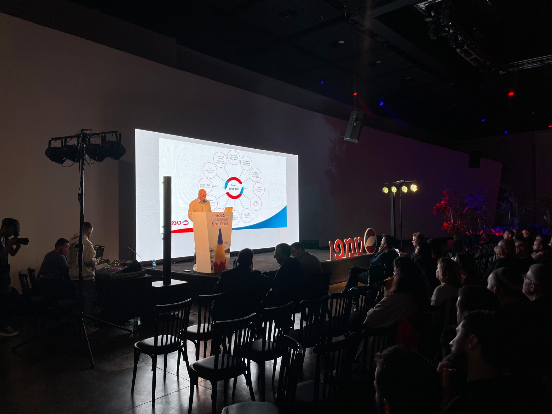  VIDEO  -  LED SCREEN  